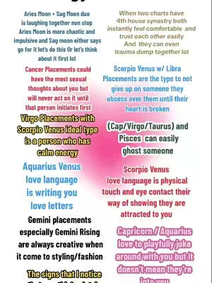 A graphic with text in multiple columns on a gradient pink background. The text details astrology observations with different zodiac signs and traits.