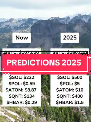 The cover image is a vertical graphic set against a backdrop of mountains and a cloudy sky. Overlaid on top are several text elements formatted to look like a social media post. The primary color palette consists of greens and blues for the background, with white and red used for the text overlays. At the top of the image, the words 'Now' and '2025' are shown with numerical data under them. In the middle, a red banner reads 'PREDICTIONS 2025', followed by a table-like list of cryptocurrency predictions for the year 2025.