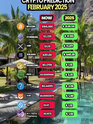 The image is a promotional graphic with a tropical setting, likely a beach or resort, serving as a backdrop. It features a central table and list of cryptocurrency predictions, including Bitcoin, Ethereum, XRP, Solana, Dogecoin, and others, with their "NOW" prices in red and "2025" predictions in green. The graphic is designed with a clear layout, using icons and numerical data to convey information about cryptocurrency values over time, set against the backdrop of palm trees, a pool, and clear skies.