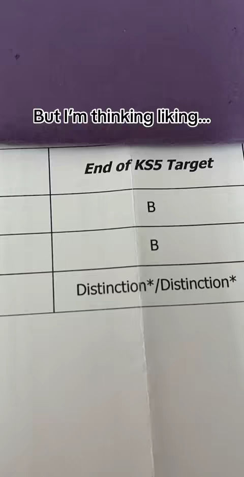 The cover image shows a close-up of a white paper with text against a purple background. The paper lists exam target results with two 'B' grades and 'Distinction*/Distinction*' at the bottom. At the top, white text overlay reads 'But I'm thinking liking...'