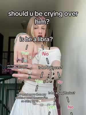 A young woman with long blonde hair, wearing a white top and a skirt, is holding out her hands with multiple rings on her fingers. Text overlays on the image create a decision tree related to astrology signs with multiple choices: "Yes" and "No". The background is a neutral, lit space, possibly indoors.