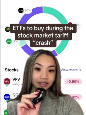 A selfie-style video cover featuring a woman holding a microphone. She is positioned in front of a circular graphic that displays stock market data. The graphic is segmented into colorful sections, with text overlaying it that reads 'ETFs to buy during the stock market tariff "crash". She is wearing a gray sweatshirt and has long hair. The background is minimal, emphasizing the subject and the financial graphic, suggesting a discussion of investment strategy.