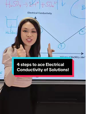 A woman in a light-colored top stands in front of a whiteboard with chemical equations and a graph on it. A text box with the video title is overlaid on the image.