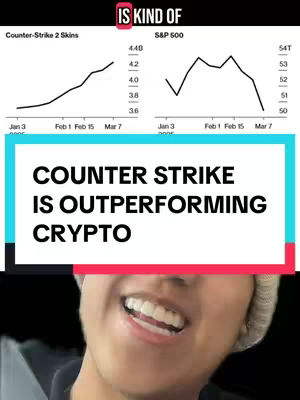 The cover image shows a split layout with two line graphs at the top and a smiling person with a beanie at the bottom. The upper graphs compare the trends of Counter-Strike 2 skins and the S&P 500 with overlaid text declaring 'Counter Strike is outperforming crypto'.