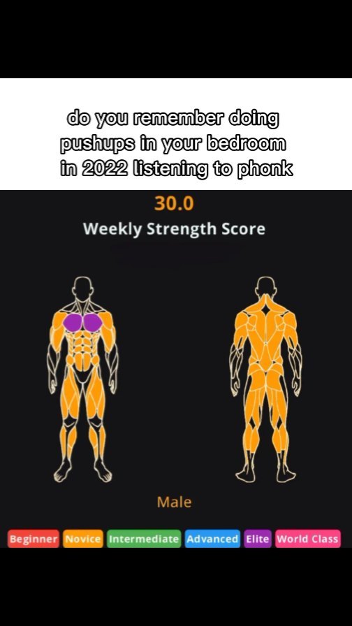 The image shows a screen displaying a weekly strength score and two illustrations of the human body, highlighting muscle groups. Text overlays the top, asking if the viewer remembers doing pushups in their bedroom in 2022. The background is a gradient from dark to black, and a color-coded scale at the bottom indicates different fitness levels.