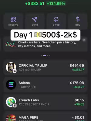 The image shows a mobile app interface displaying cryptocurrency trading data. The top of the screen shows a header with percentage gains. In the center, a white text box with the text: "Day 1 $500-$2k$". Below this, the user interface of a mobile app displays a list of cryptocurrencies with corresponding prices and gains. Information such as "OFFICIAL TRUMP", "Solana", and "Trench Labs" with their respective values appear on the main screen. The background of the app is a dark gray.