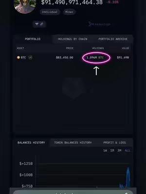 The cover image shows a screenshot of a trading platform. It shows a dark interface with some data listed in the middle. A person's profile picture is present in the upper left corner. The text overlay with the target values is highlighted with a magenta circle and an arrow.