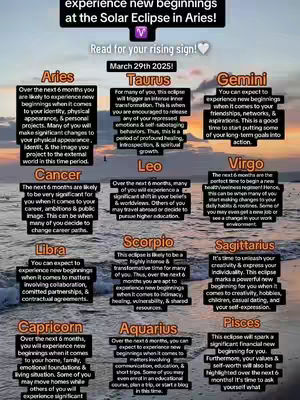 The image is a graphic with a dark teal background featuring text. The text is in a white, sans-serif font, includes the title, 'experience new beginnings at the Solar Eclipse in Aries!' at the top, and below it, 'Read for your rising sign!' Several rectangular boxes arranged in a grid indicate the different signs, with their horoscopes.