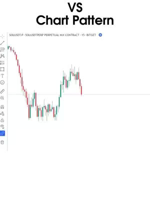 The image shows a white background split horizontally. The top half features the text 'VS Chart Pattern'. The bottom half displays a cryptocurrency chart with a red candlestick pattern on the left side and a green candlestick pattern on the right side.