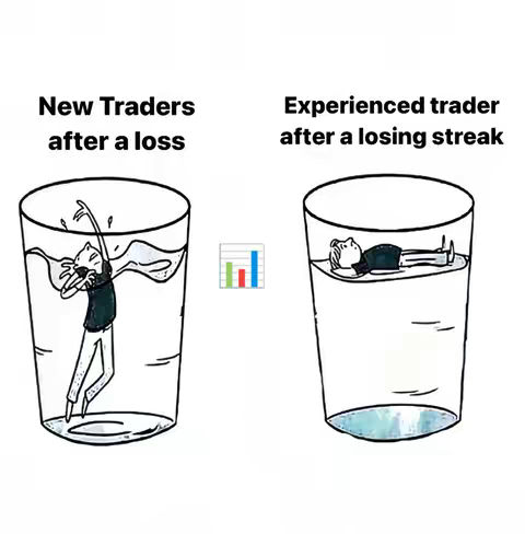 A meme comparing the reactions of new and experienced traders after a loss or losing streak. On the left, 'New Traders after a loss' shows a person jumping dramatically in a glass of water with splashes. On the right, 'Experienced trader after a losing streak' shows a person calmly floating in a glass of water. A small chart graphic is placed in the middle.