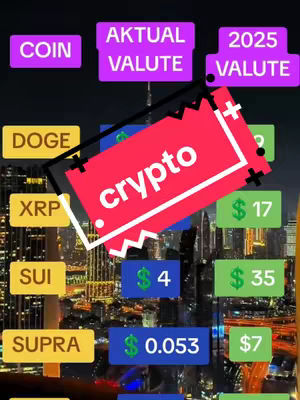 The image shows a cityscape at night with multiple text overlays displaying cryptocurrency-related information. A large red banner with the word 'crypto' dominates the center, overlaid with white text. Adjacent boxes show cryptocurrency names (DOGE, XRP, SUI, SUPRA) and corresponding values (e.g., $4, $35, $0.053). Additional text includes labels, 'COIN', 'AKTUAL VALUTE', and '2025 VALUTE'. The overall composition uses a dark color scheme with some bright green and yellow highlights, suggesting financial data.