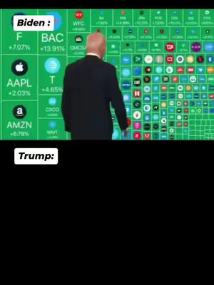 Image shows a green background filled with app icons, with text overlays indicating 'Biden:' and 'Trump:'. The former President is seen from the back, walking towards the center. Text and stock market data are displayed around him