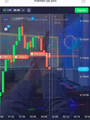 The cover image shows a trading interface with a line chart of various colors, primarily green and red, with price data and time stamps displayed. A person's blurred image can be seen in the background. The top right corner depicts a deposit button in green.