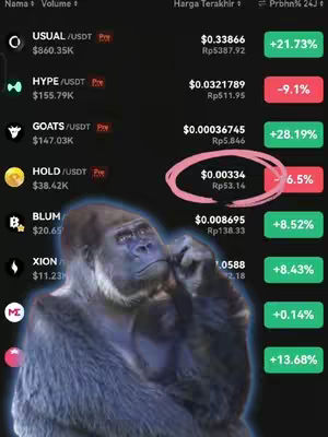 The image is a screen capture from a crypto trading app. The foreground features a gorilla looking pensively to the upper right. The background displays real-time crypto market data. Various cryptocurrencies are listed with their current prices and percentage changes. A pink circle highlights the cryptocurrency 'HOLD' with a specific price and a negative percentage change.