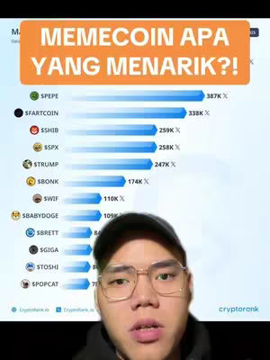 The image features a man wearing glasses and a hat, looking directly at the camera with an open mouth, indicating he is speaking. Behind him is a bar chart against a white background. An orange banner at the top displays the text "MEMECOIN APA YANG MENARIK?!" referring to "Which memecoins are interesting?" The chart lists various memecoins such as $PEPE, $SFARTCOIN, $SHIB, etc, with corresponding performance percentages next to each coin, providing viewer with a list of trending or potentially interesting memecoins. The overall composition is a mix of the presenter's face and informative financial data.
