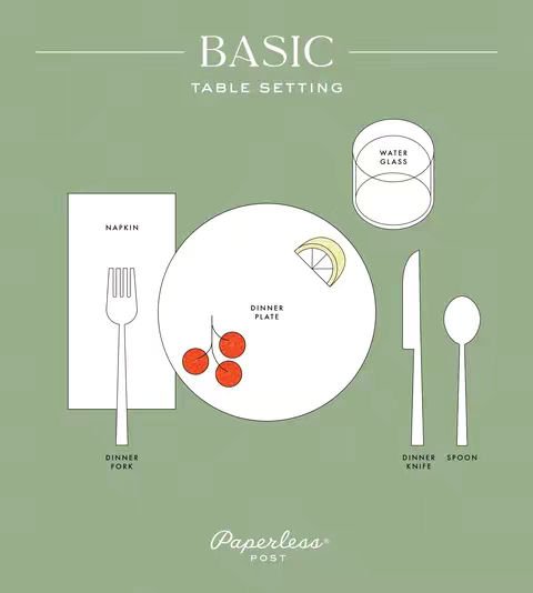 An illustrated guide to a basic table setting, featuring a white dinner plate with a lemon and cherries, a napkin with a fork, a water glass, a knife, and a spoon, all set against a light green background.