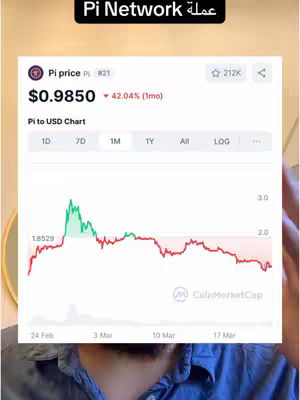 The cover image shows a financial chart displayed on a phone, with a man's face partially visible in the foreground. The chart shows a price trend, overlayed with text in Arabic and English related to Pi Network and cryptocurrency.
