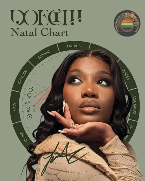 The cover image features a photo of Doechii, framed from the chest up. She's positioned slightly off-center with a soft, olive-green backdrop. Overlayed on the image are astrology-related elements: a circular chart, zodiac signs, and the phrase 'Doechii Natal Chart' in a stylized font. Additional text reads 'Queerstrology,' accompanied by a circular rainbow emblem, and a signature at the bottom. Doechii is portrayed with dark, wavy hair, subtle makeup, and is holding her hand gracefully near her face.