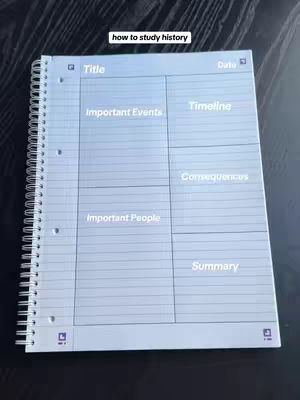 The image shows a spiral bound notebook lying open on a dark surface, presumably a desk. The notebook paper has a structured layout with labeled sections: Title, Important Events, Timeline, Consequences, Important People, and Summary. The title is at the top left of the page, and the other labels are evenly spaced throughout the page. The background is a dark, solid color, which provides a contrasting backdrop for the notebook.
