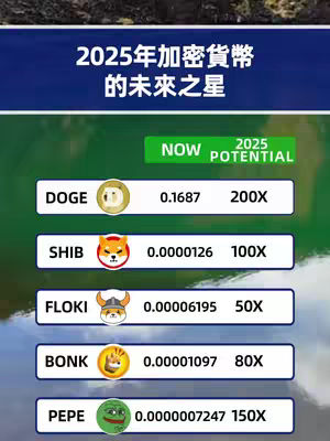 The cover image features a list of cryptocurrencies with details for 2025. The top portion features text in blue with white font: "2025年加密貨幣的未來之星". Below are the cryptocurrencies including Doge, Shib, Floki, Bonk, and Pepe, indicating their current value on the left side, along with their potential increase (200X, 100X, 50X, 80X, 150X) to the right. The colors are green, white, yellow and blue