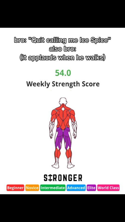 White background with text and a diagram of a human figure. The diagram shows a human figure from the back, with colored areas indicating muscle groups.  There is a strength score value above the figure. The name of the app is at the bottom. The text in the top part reads 'bro: "Quit calling me Ice Spice" also bro: (it applauds when he walks)'