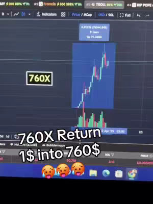 A screenshot of a trading platform displaying a chart with a green and red candlestick pattern. Text overlays showcase key performance metrics and the potential for high returns from a specific meme coin.