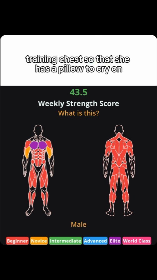 The image shows a split screen of a front and back view of a human body overlaid with a muscle diagram in red and yellow, and text at the top and bottom.