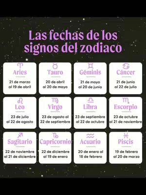 The image is a graphic listing the birth dates associated with the signs of the zodiac. The background is a dark, speckled purple. The title, 'Las fechas de los signos del zodiaco' (The dates of the zodiac signs), is written in purple, stylized font at the top. Below are twelve rectangular boxes arranged in a 3x4 grid. Each box features the name of a zodiac sign, its symbol, and the corresponding date range.