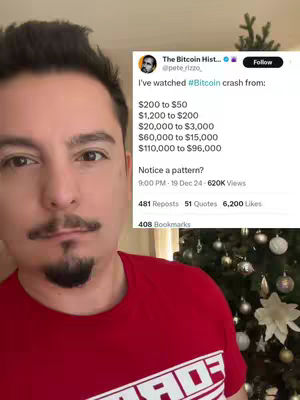 A man with dark hair and a goatee is centered in the image, wearing a red t-shirt. To the right of the man, a screenshot of a tweet is displayed. The tweet is about Bitcoin crashes, and a Christmas tree is visible in the background.