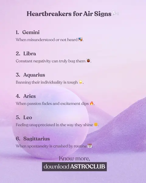 The image has a soft purple gradient background. Overlaid is a list titled 'Heartbreakers for Air Signs' in bold white text. Below, there are six numbered points, each detailing a reason for heartbreak, with a sentence under each sign. The app logo is included, along with a call to action to download it for more information.