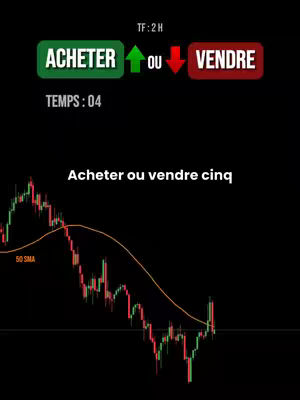 The image has a black background with a trading chart and text overlays. At the top, there are green and red rectangles with the words 'ACHETER' and 'VENDRE' respectively, indicating 'buy' and 'sell'. A line chart in the lower half displays red and green candlesticks with a moving average line, indicating price movements. The text 'Acheter ou vendre cinq' is overlaid on top of the chart.