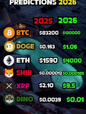 A dark, textured background with a green, glowing, elongated shape in the middle. Text overlays detail cryptocurrency predictions for 2025 and 2026, with logos of different cryptocurrencies.