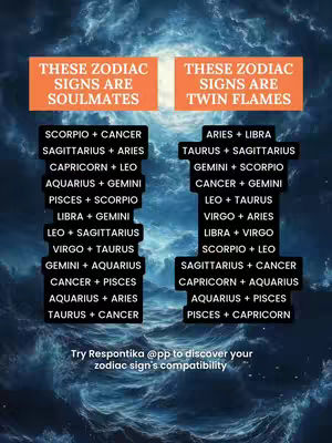The image shows a design related to zodiac signs and their compatibility. The background has a stylized, swirling cloudy texture in shades of blue. There are two rectangles with text at the top, one in orange stating 'These zodiac signs are soulmates' and the other also in orange stating 'These zodiac signs are twin flames'. Below these rectangles are two columns. The left column lists zodiac sign combinations, and the right column lists similar combinations. The text is in black, and in a sans-serif font. At the bottom in white, there's text 'Try Respontika @pp to discover your zodiac sign's compatibility'.