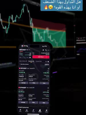 A smartphone displaying a cryptocurrency trading app interface is held up, with a dark background showing a chart, and a question added to the top, asking to compare the position between the image holder and the market.