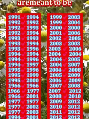 The image is a vertical split, displaying two columns of numbers against a blurred floral background. The left column has series of numbers in the format '19xx'. Each number has a heart symbol on its right. The right column also lists numbers. The top of the image has the text 'are meant to be' in a script font, with a red outline. The color are mostly red and white.