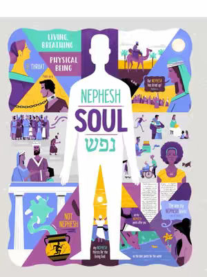 An illustration of a central human figure, colored white and representing the concept of 'soul,' is superimposed over a complex, colorful graphic. The figure is depicted with a simple line drawing, against a backdrop of various illustrative elements, including text and smaller figures engaged in different activities. The color palette is bright, using shades of purple, blue, yellow, and green, and includes stylized textual elements with a religious theme with the words 'Nephesh' and 'Soul'. The composition is arranged with multiple illustrations in the periphery of the central figure
