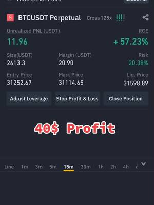 A screenshot of a trading app interface. The screen displays data related to a Bitcoin (BTC) short trade. The main elements include financial metrics such as unrealized PNL (Profit and Loss), size, entry price, margin, mark price, risk, and liquidation price. The layout uses a dark theme with text highlighted in green and white. Overlay text in the image reads '40$ Profit' over a red background.