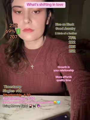A woman is centered in the frame, gazing towards the camera with a neutral expression. Above her head, a pink rectangular banner displays overlaid text. Additional text and numerical data are scattered across the shot, with a green rectangle containing more numbers on the left. The woman wears a reddish-brown sweater and a necklace with a cross pendant. The lighting is soft and natural, and the color palette is warm, with a focus on oranges and browns.