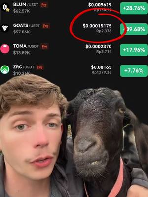 A selfie-style image with a young man on the left and a black goat on the right. The man is looking at the camera and speaking. The goat has a pink collar and is looking forward. Behind them the screen shows a crypto trading app with price data of crypto assets. The text shows the change in percentage value of particular cryptocurrencies are also shown.