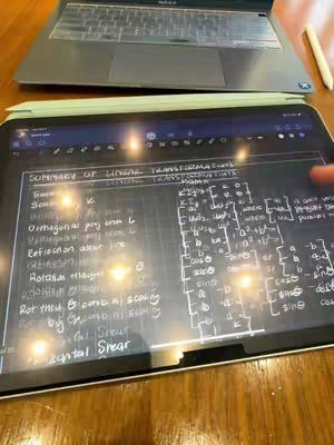 The cover image shows a close-up on a tablet displaying detailed handwritten notes, likely math formulas or equations. Above the tablet, a laptop with a keyboard cover is partially visible. The overall composition suggests a study or work environment.