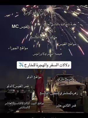 The cover image shows a woman standing on a wooden dock with yachts and fireworks in the background. Various Arabic text is overlaid on a nighttime fireworks display and text listing astrological indications about travel.