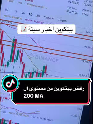 The cover image displays a technical chart with red and green lines representing Bitcoin's price fluctuations. Text overlays in Arabic and English indicate the video's focus on Bitcoin news and analysis, with additional TikTok branding. The frame includes elements of trading graph with the Binance logo.