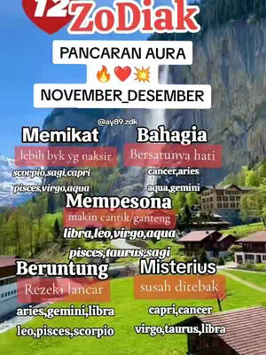 A colorful image presents an astrological chart. The top features the title '12 Zodiak' in red, with animated heart and star symbols. Below, the text 'PANCARAN AURA' and 'NOVEMBER_DESEMBER' are displayed. The image utilizes different colored rectangular boxes to convey various elements or aspects.