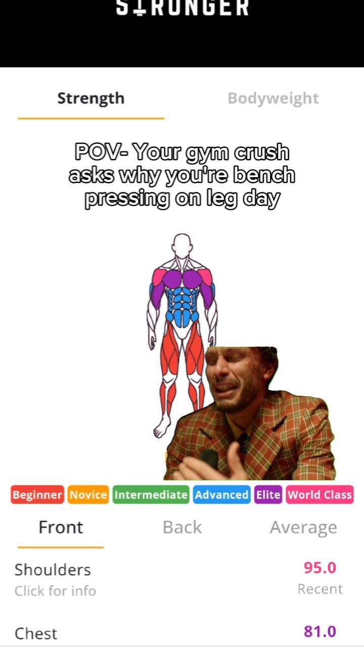 The cover image features a screenshot from the STRONG app, showcasing various workout metrics and a humorous image overlay. The app's interface is visible, displaying measurements and fitness levels. A meme of a crying individual overlaid in a plaid shirt occupies the lower right corner of the image