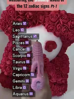A photo featuring a red rose bear as the background with a list of astrology signs in a vertical format. A pink glue gun is pointing in the middle of the images.
