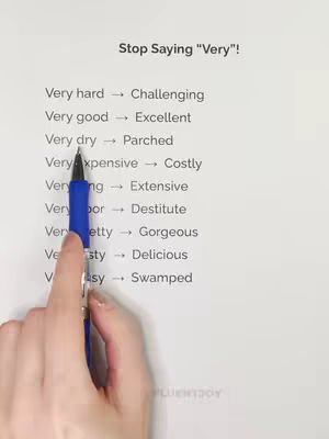 A hand holding a blue pen is pointing at text on a white sheet of paper. The text reads 'Stop Saying "Very"!' at the top, followed by a list of phrases and their alternatives (e.g., 'Very hard -> Challenging'). The background is plain white, and there's a watermark at the bottom.
