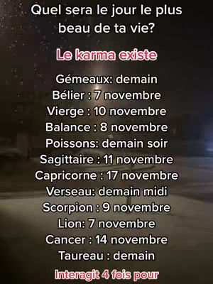 The image is a list of zodiac signs with dates for when the viewer will experience their best day. The background is dark and moody, some text is in bold pink, and has a snowy effect.