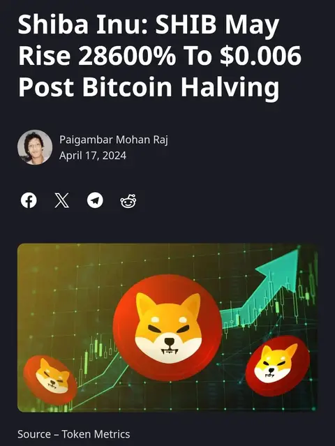 The cover image is a dark graphic with text and logos. At the top, large white text announces "Shiba Inu: SHIB May Rise 28600% To $0.006 Post Bitcoin Halving". Below this is a profile photo and name; below this are social media icons. At the bottom is a graphic with the Shiba Inu logo over a background of a stock chart, and the words "Source - Token Metrics".