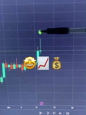 The cover image depicts a screen displaying a stock chart, with a green pen hovering above. The chart shows red and green candlesticks with various emojis laid over it. There's a smiling star, a chart with a red arrow, and a money bag. The background is a light blue grid.