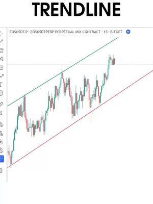The cover image shows a candlestick chart overlaid with trendlines. The word "TRENDLINE" is written in large, bold letters at the top. The chart depicts fluctuating green and red candlesticks within a defined trend, marked by a green upper trendline and a red lower trendline.